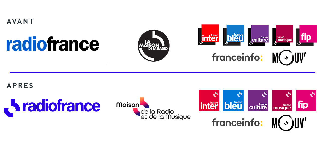 Ancienne et nouvelle identité visuelle de Radio France