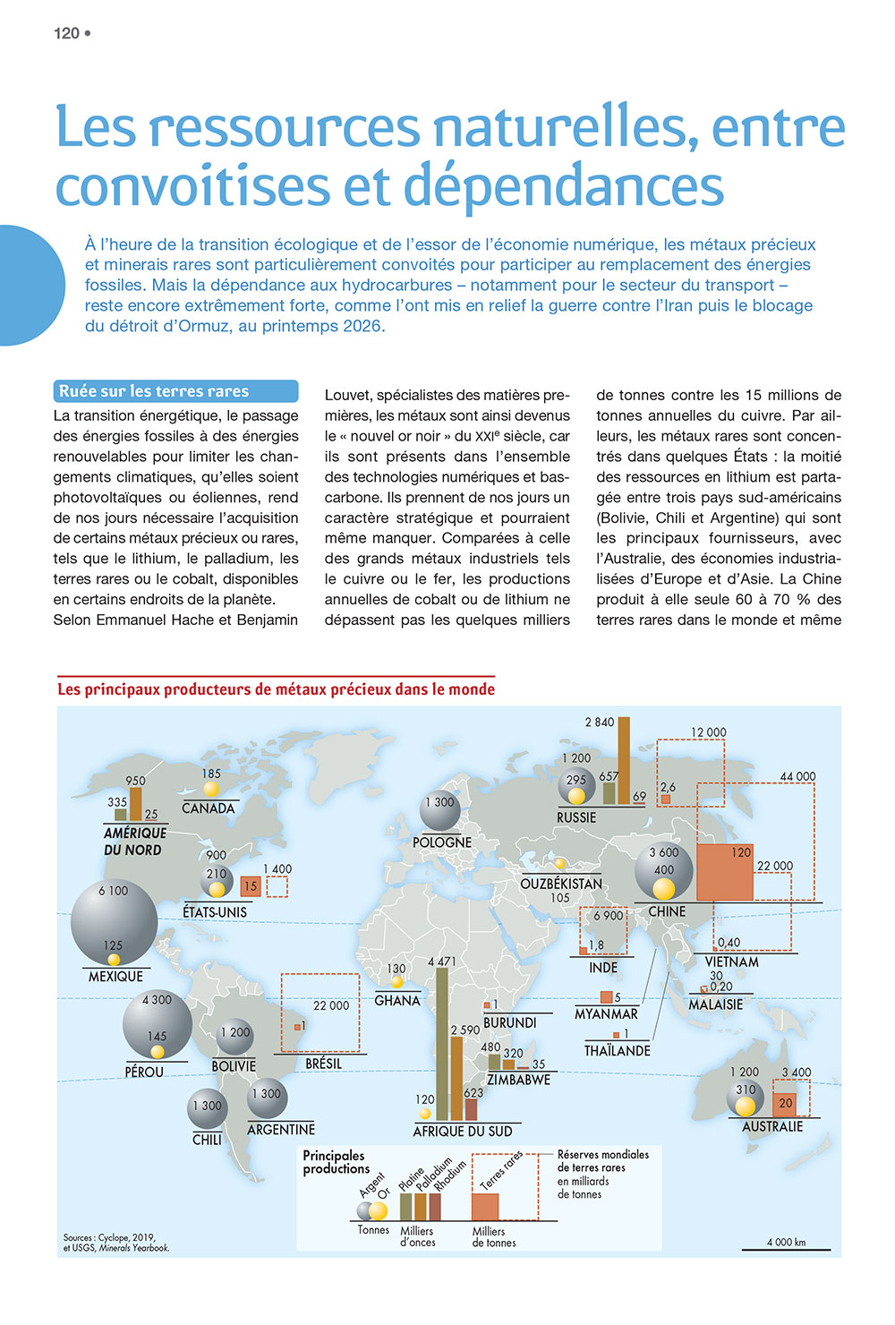Grand Atlas 2027_page 120