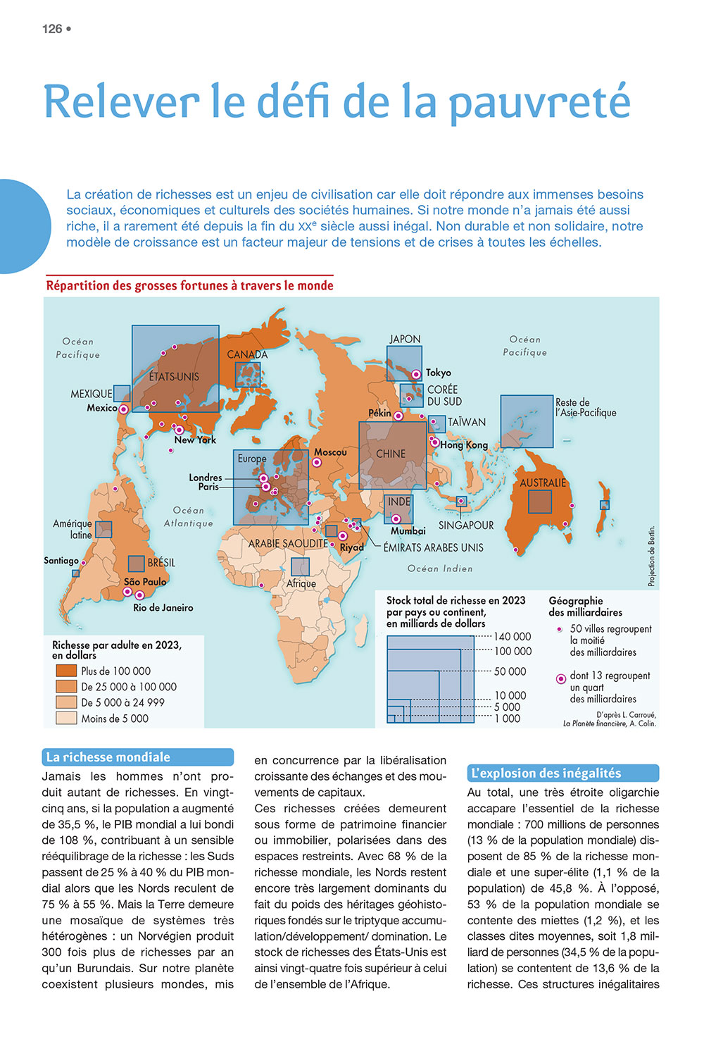 Grand Atlas 2027_page 126