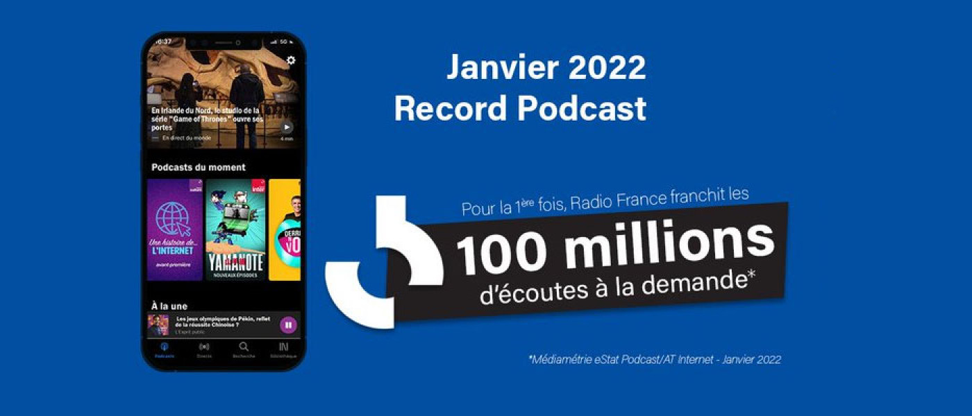 Pour la 1ère fois, Radio France franchit les 100 millions d'écoutes à la demande