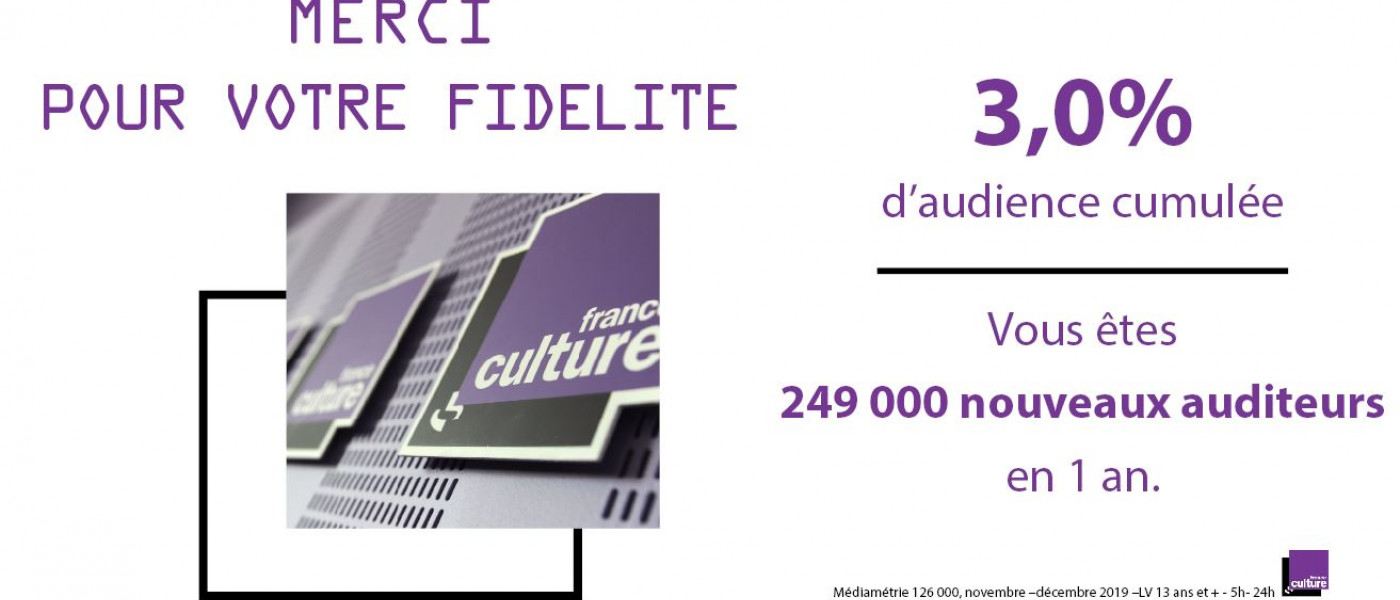 France Culture // France Culture franchit pour la première fois le cap des 3,0 % A.C.