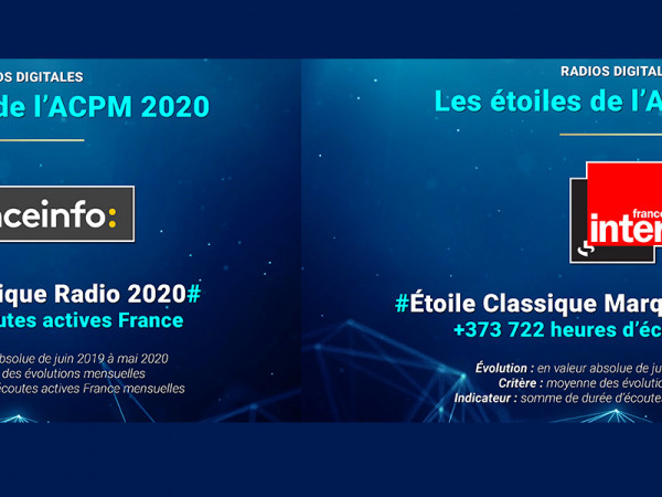 franceinfo et France Inter lauréates des Etoiles Classiques de l'ACPM 2020