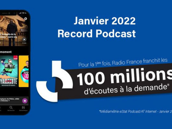 Pour la 1ère fois, Radio France franchit les 100 millions d'écoutes à la demande