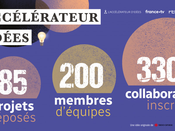 Radio France, France Télévisions et la RTBF s'associent pour une nouvelle édition de l'Accélérateur d'idées