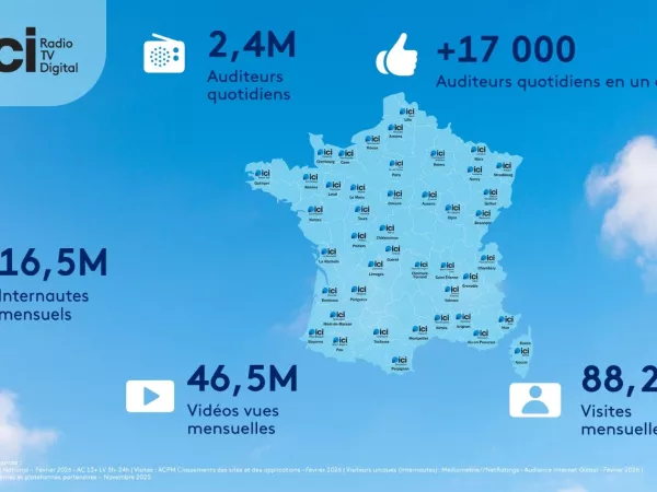 ICI, la proximité récompensée