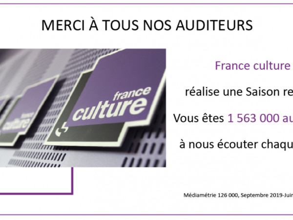 France Culture // MEDIAMETRIE 2019-2020 : Saison record pour France Culture