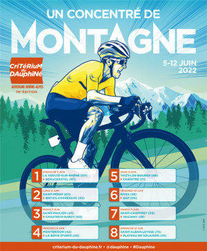 Critérium Dauphiné du 5 au 12 juin 2022