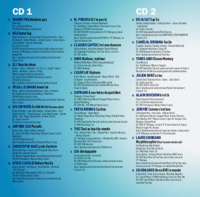 Eté France Bleu 2020 - CD 1 & 2