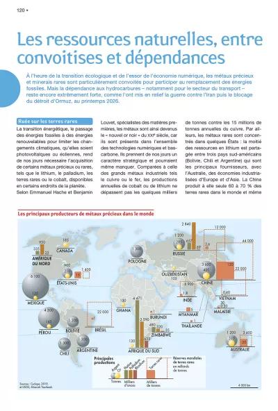 Grand Atlas 2027_page 120