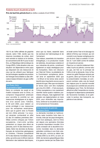 Grand Atlas 2027_page 121