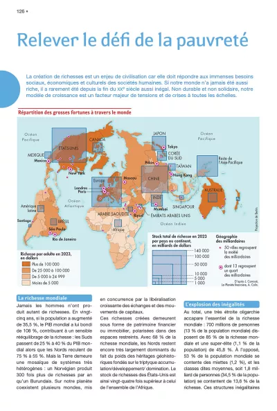 Grand Atlas 2027_page 126