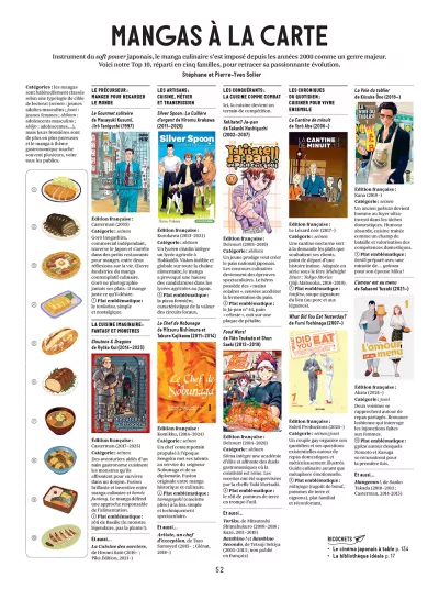 On va déguster le Monde_page 52