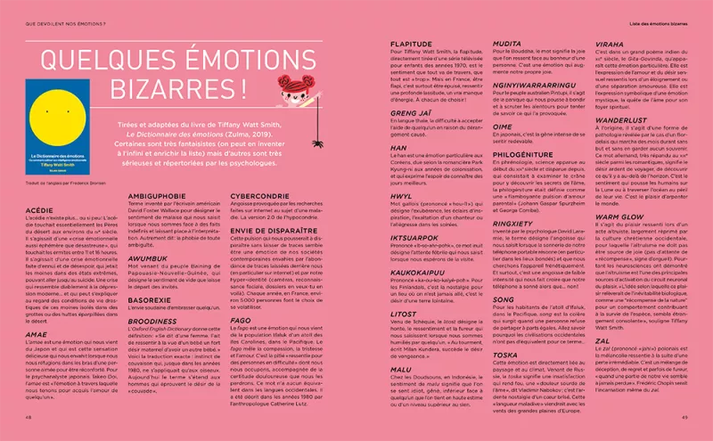 Grand bien vous fasse Emotions -25