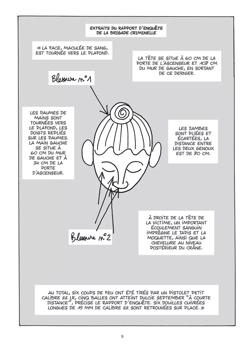 Dulcie. Benoît Collombat et Grégory Mardon - p.9