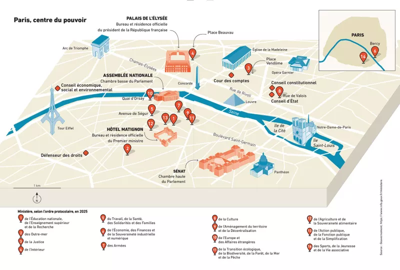 Ve République. Anatomie_p10-11