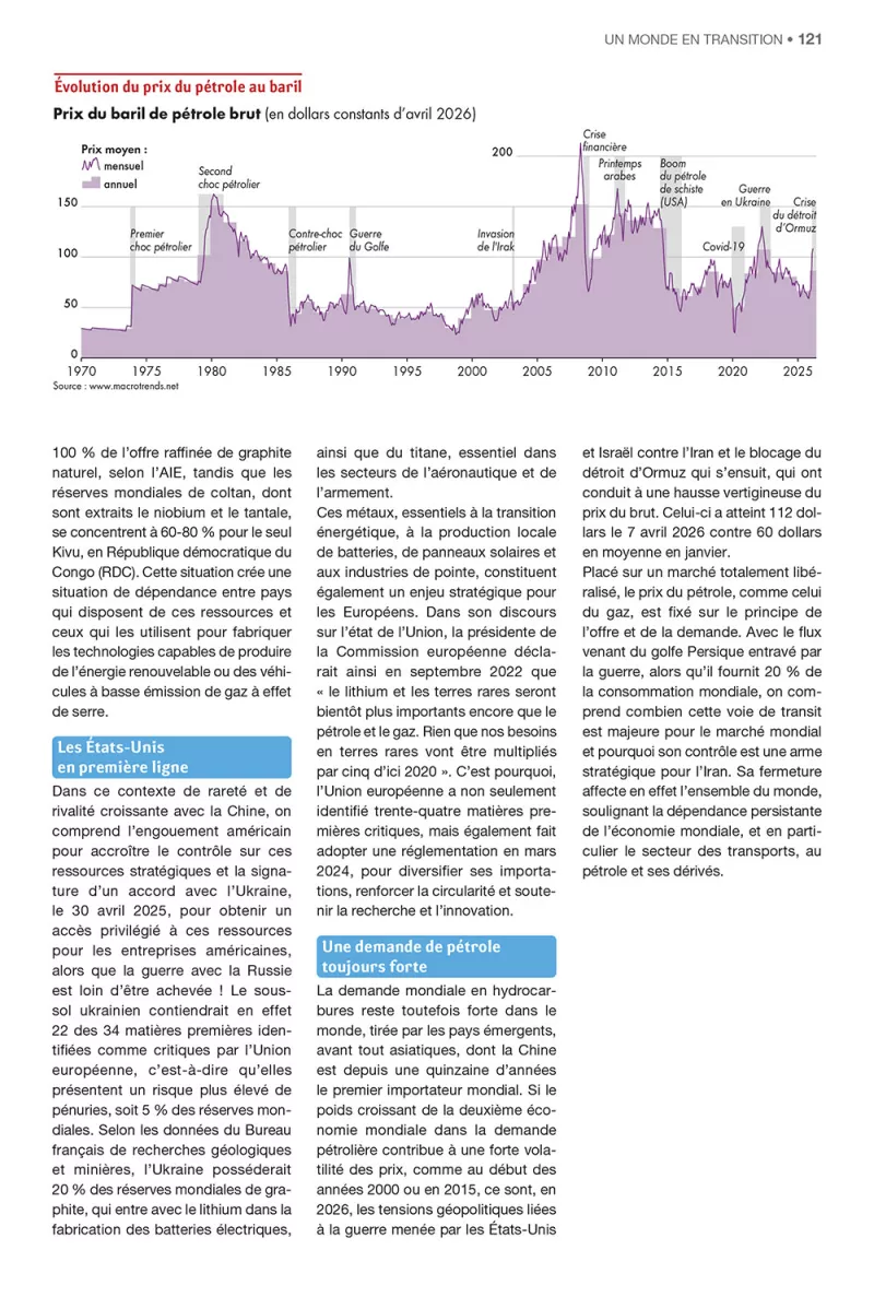 Grand Atlas 2027_page 121