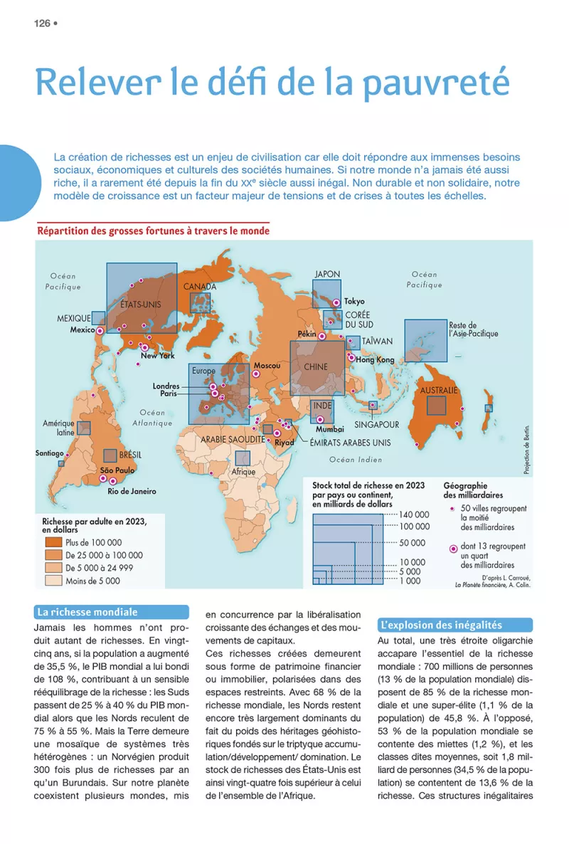 Grand Atlas 2027_page 126