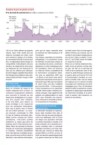 Grand Atlas 2027_page 121